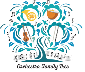 illustration of orchestra family tree
